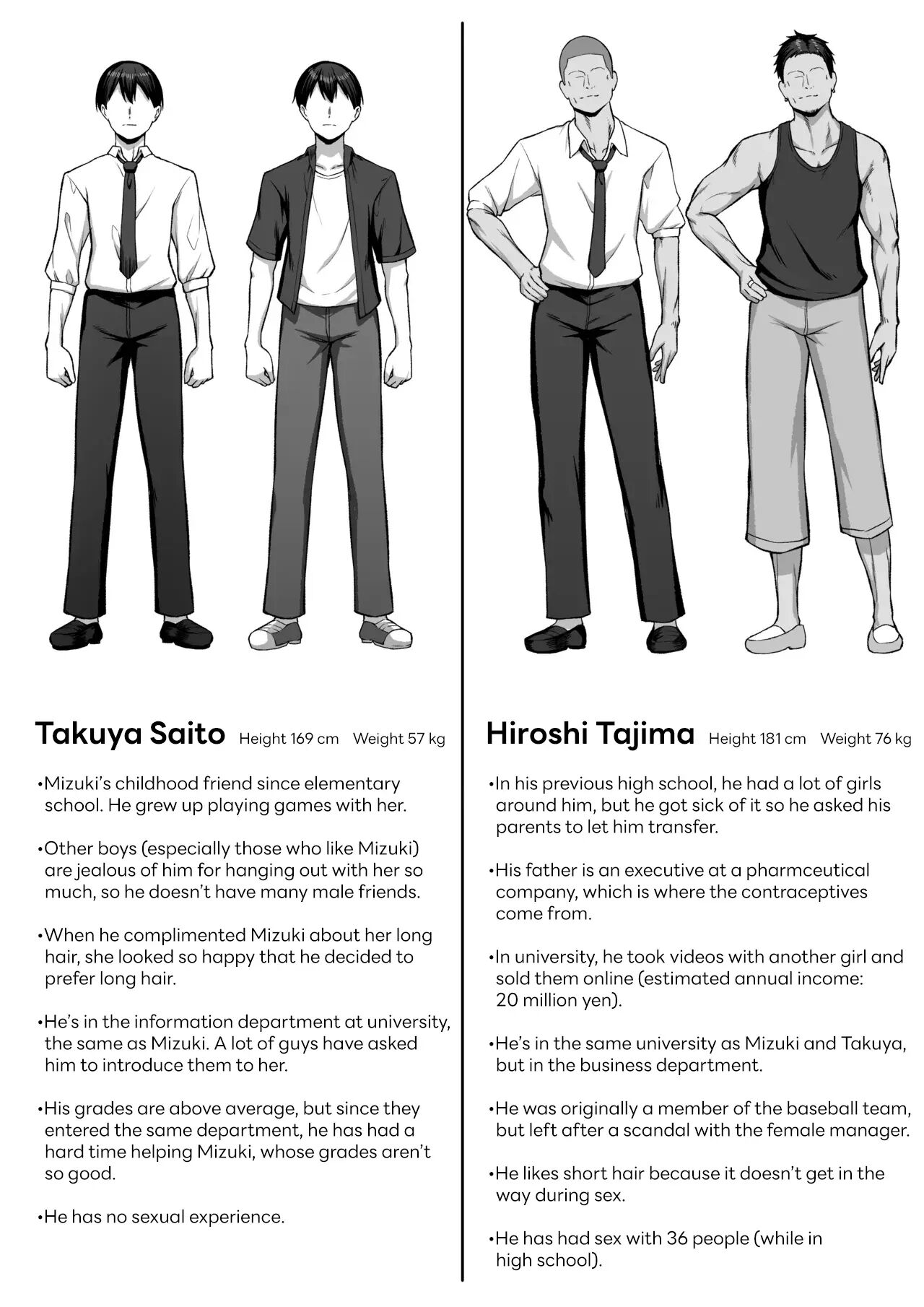 1 Week Of Desire Rather Than 10 Years Of Love Chapter 2006 Page 61